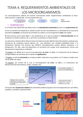 Tema 4. Requerimientos ambientales de los microorganismos..pdf