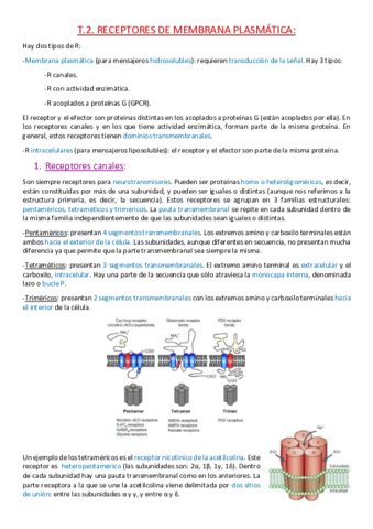 Tema 2. Receptores de membrana plasmática..pdf