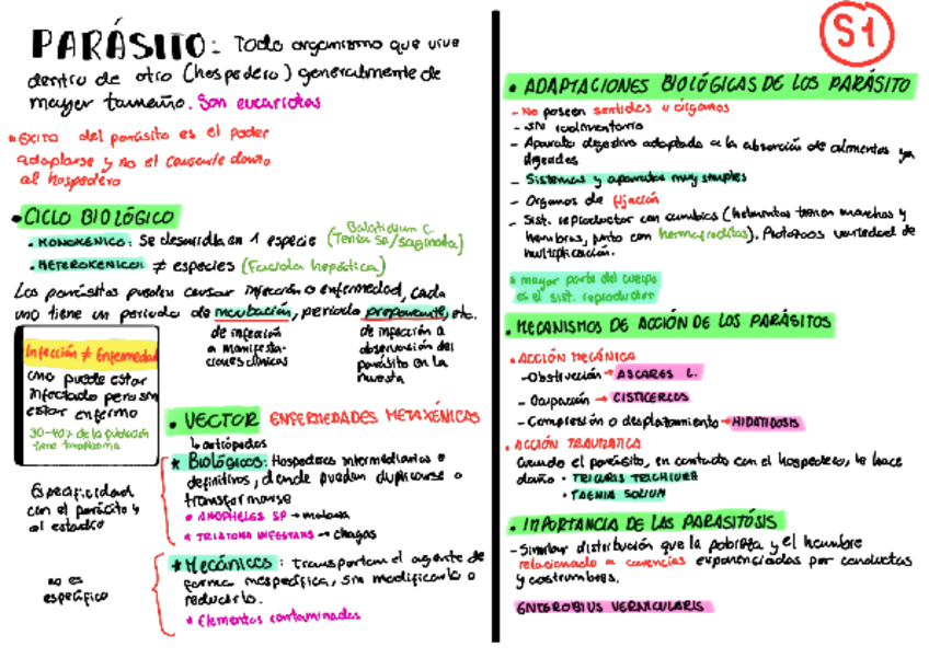 PARASITOLOGIA-PARCIAL-s1-a-s6.pdf