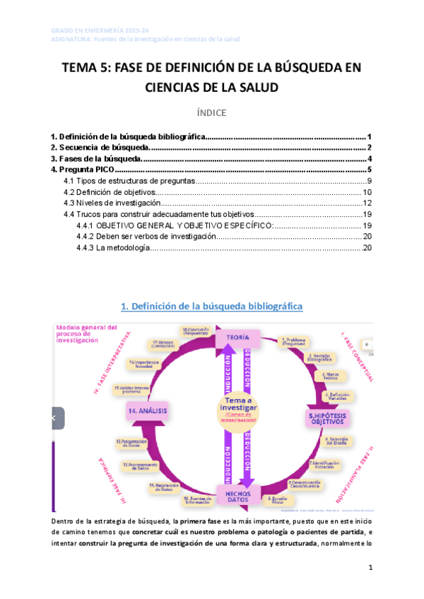 TEMA-5-FASE-DE-DEFINICION-DE-LA-BUSQUEDA-EN-CIENCIAS-DE-LA-SALUD.pdf