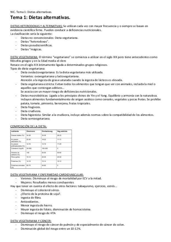 dietas-alternativas.pdf