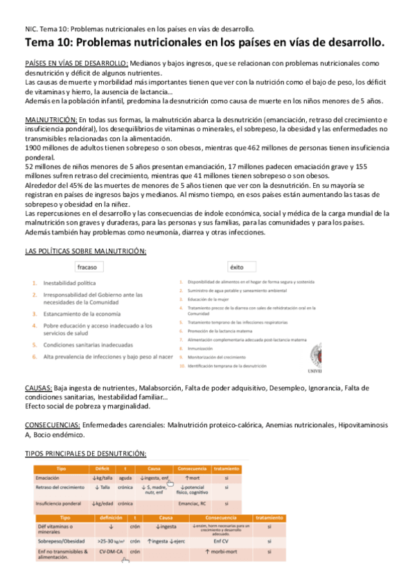Tema-10-Problemas-nutricionales-en-paises-en-desarrollo.pdf
