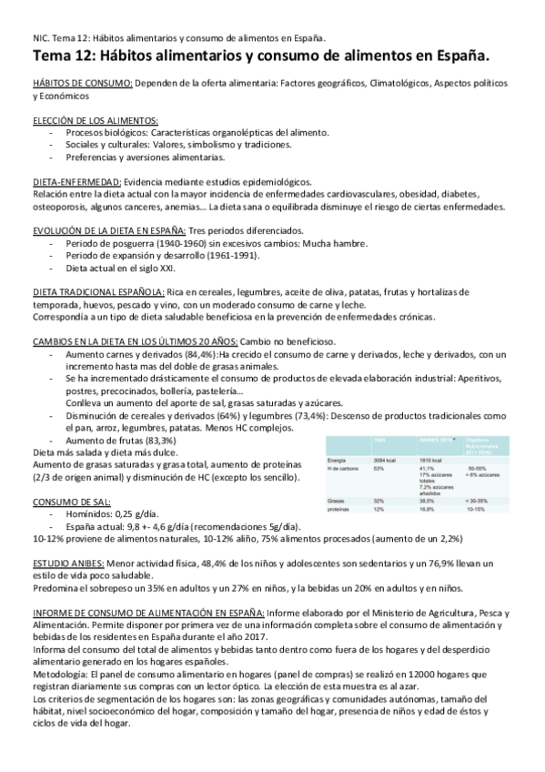 Tema-12-Habitos-alimentarios-y-de-consumo-en-Espana.pdf