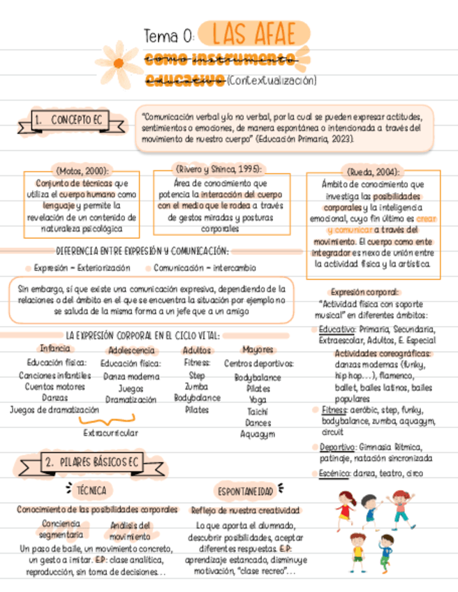 Tema-0-Las-AFAE-como-instrumento-educativo-contextualizacion.pdf