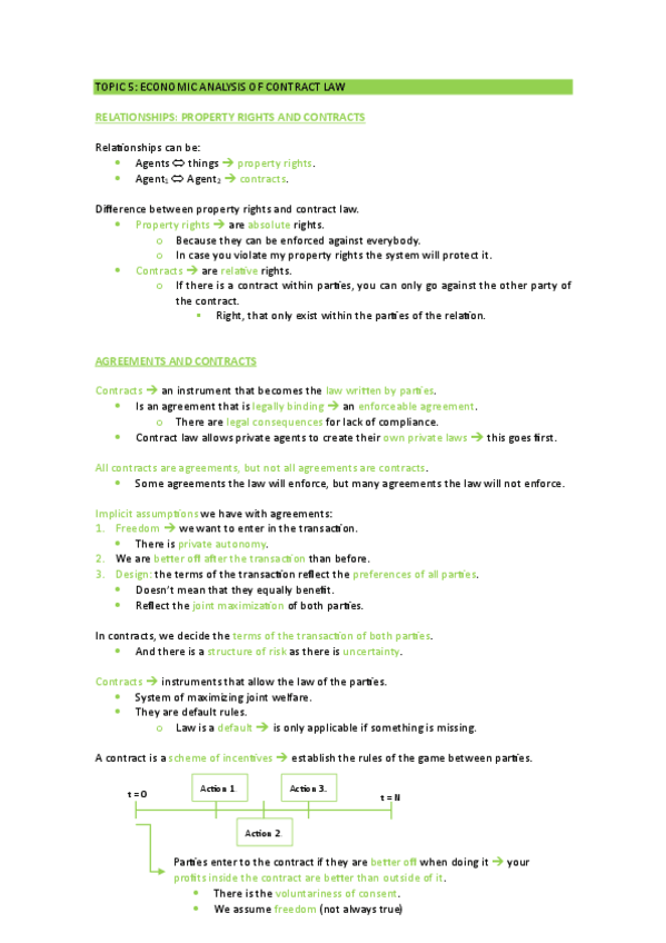 Topic-5-Economic-Analysis-of-Contract-LawNuria-Munoz.pdf