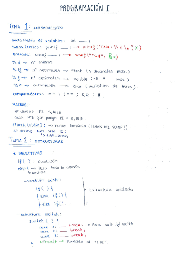 resumen-programacionI.pdf