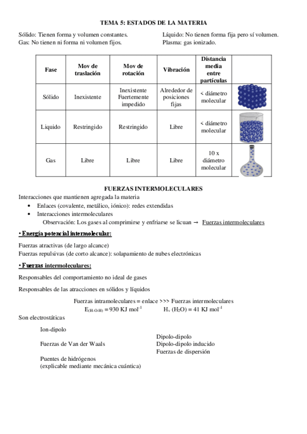 Tema-4-estados-de-agregacion.pdf