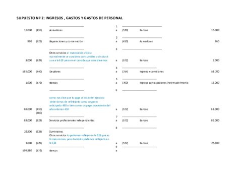 SOLUCION SUP 2 INGRESOS GASTOS Y NOMINAS.pdf