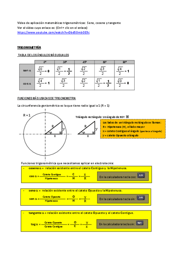 T5-Trigonometria.pdf