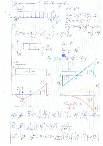 PROBLEMAS barras.pdf
