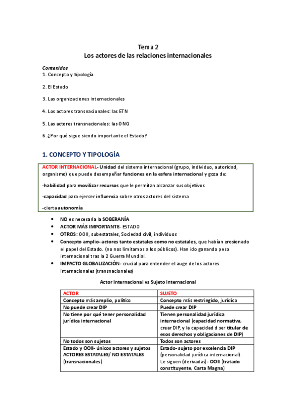 Apuntes-Tema-2.pdf