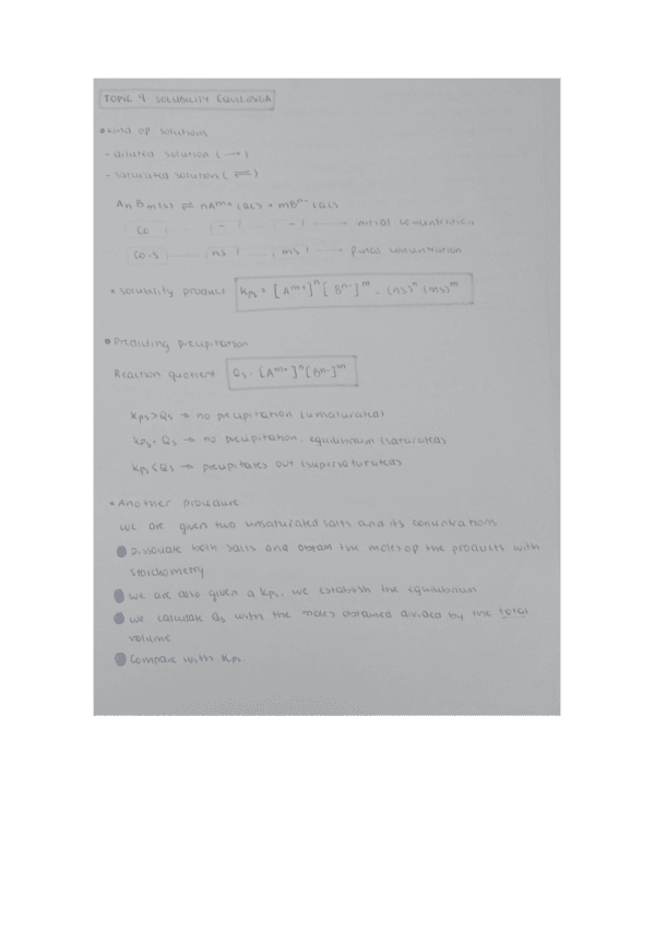 SOLUBILITY-EQUILIBRIA.pdf