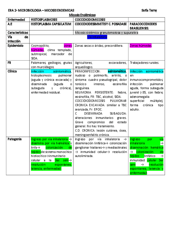 4-micosis-endemicas.pdf