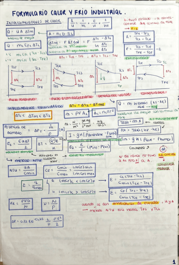 formulario-calor-y-frio.pdf