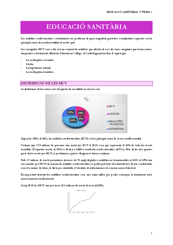 T1-EDUCACIO-SANITARIA.pdf