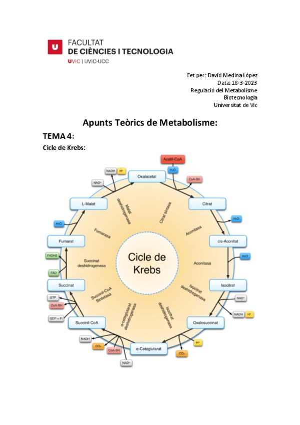 Apunts-Temes-4-i-5-Regulacio-del-Metabolisme-UVic.pdf
