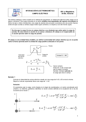 CampoElectrico.pdf