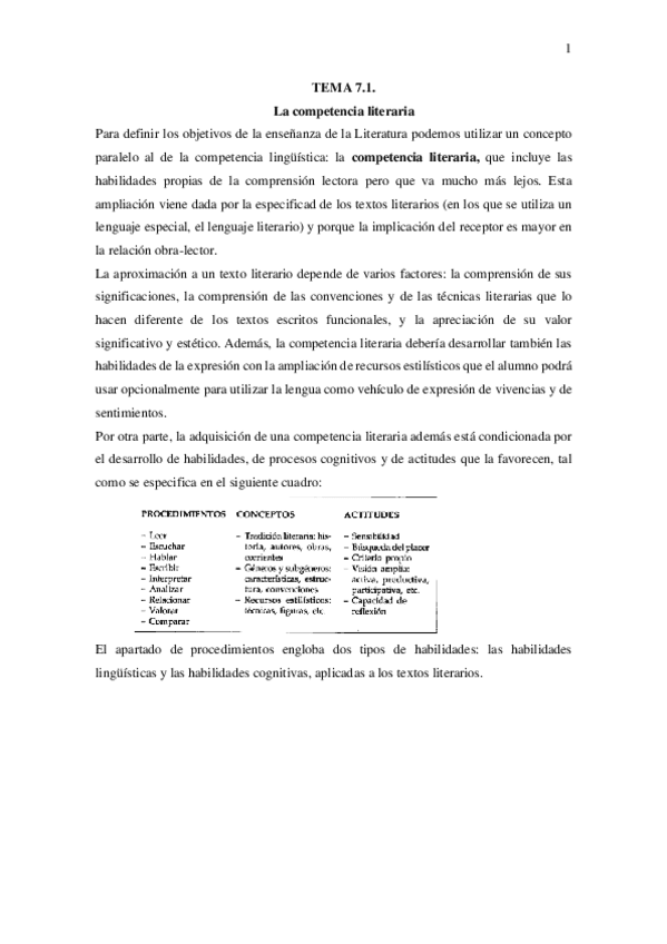 Tema-7.1-Competencia-literaria.pdf