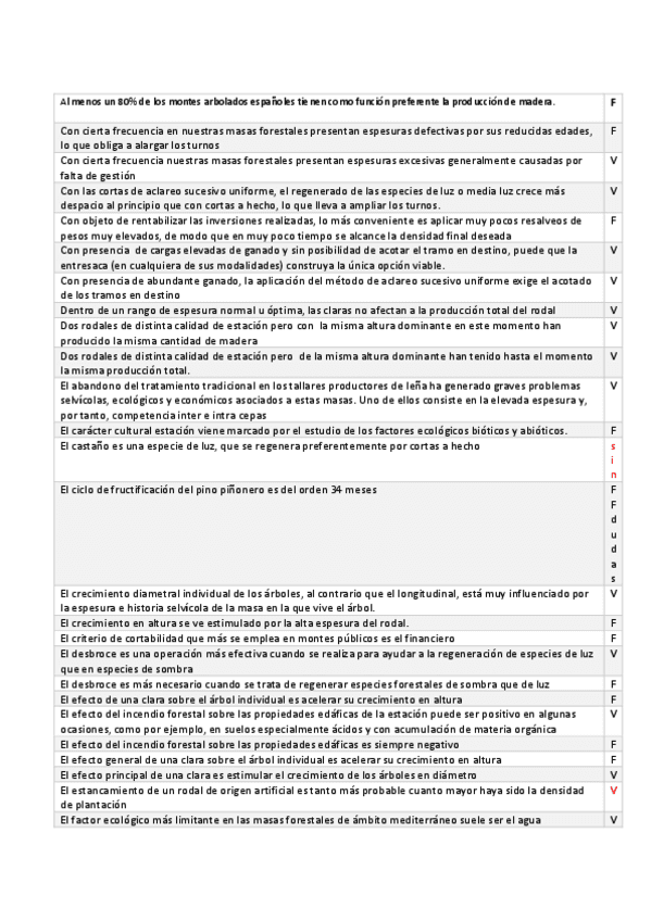 TODOSLOSTEST-2.pdf