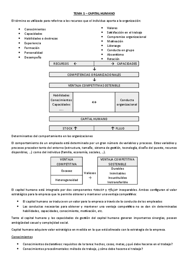 RPIQ-BLOQUE-II-APUNTES.pdf