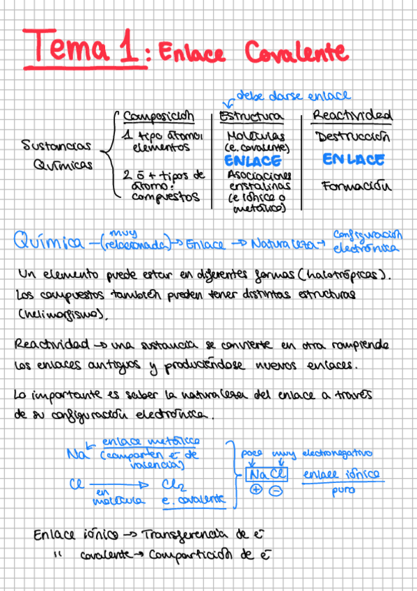 Tema-1-Enlace-covalente.pdf