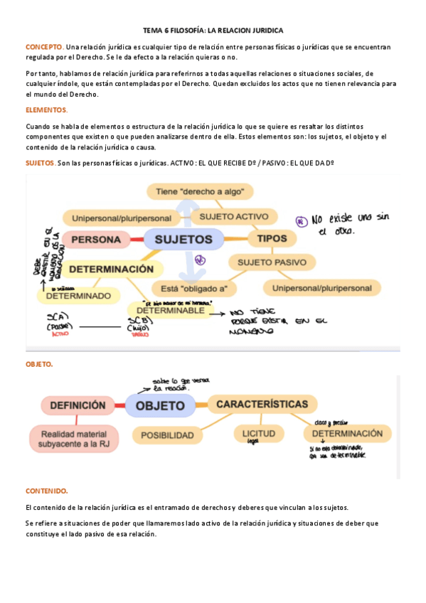 TEMA-6-FILOSOFIA.pdf