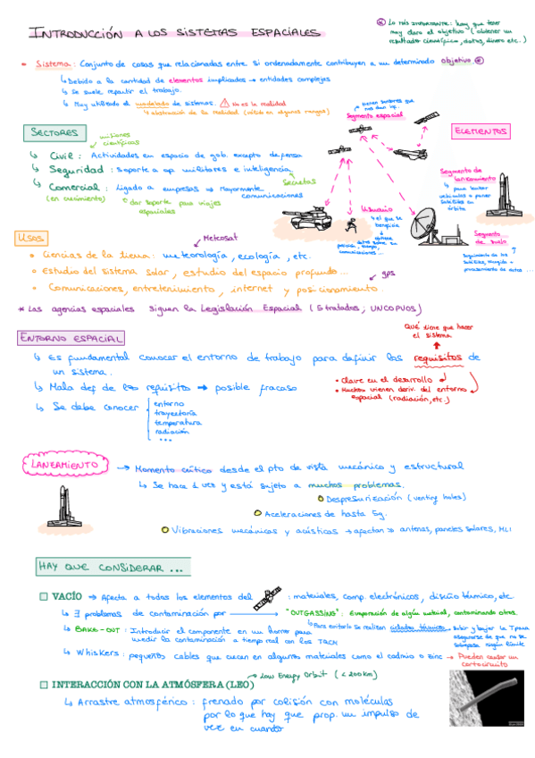 Tema-1-Sistemas-Espaciales.pdf