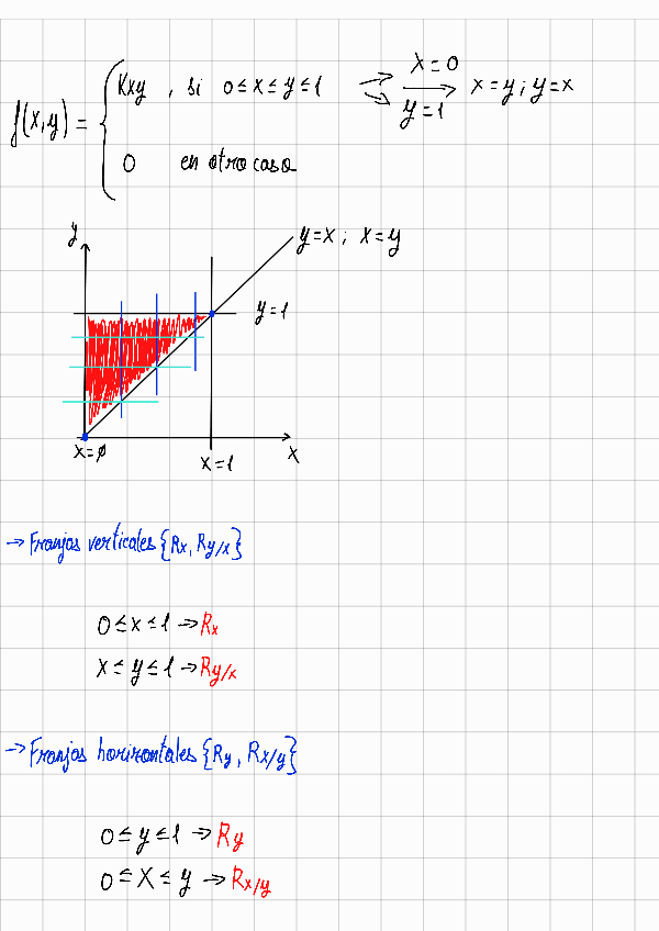 Ejercicios-VA-bidimensional-continua-resueltos.pdf