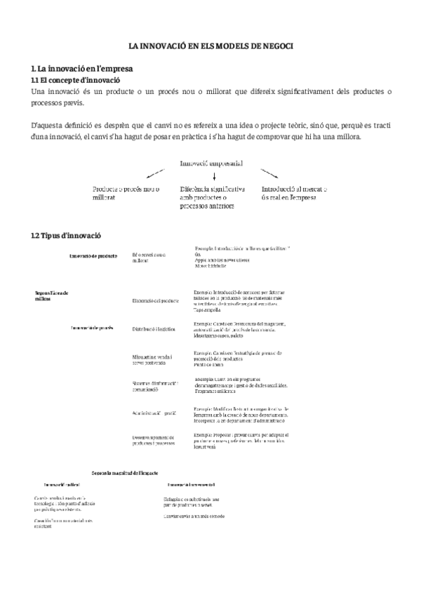 La-innovacio-en-els-models-de-negoci-Tema-11.pdf