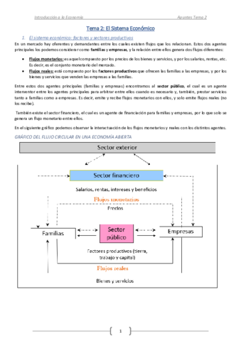 Apuntes Tema 2 Introducción Economía.pdf