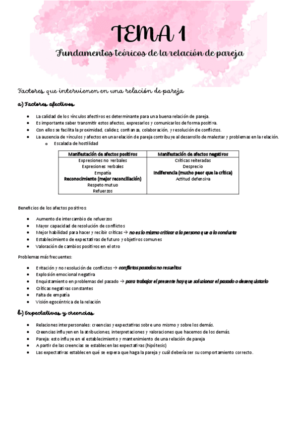 TEMA-1-TERAPIA-SEXUAL-Y-DE-PAREJA.pdf