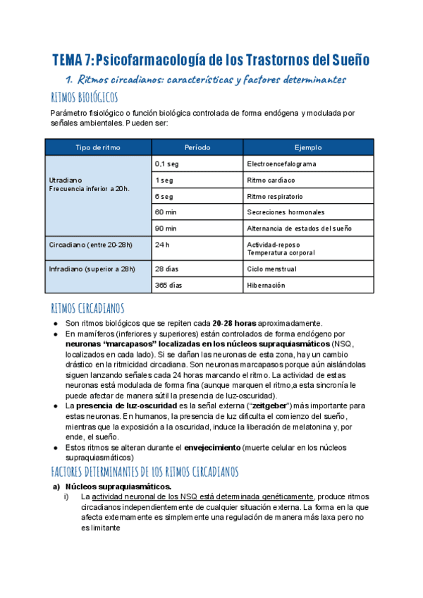 TEMA-7-PSICOFARMACOLOGIA-DE-LOS-TRASTORNOS-DEL-SUENO.pdf