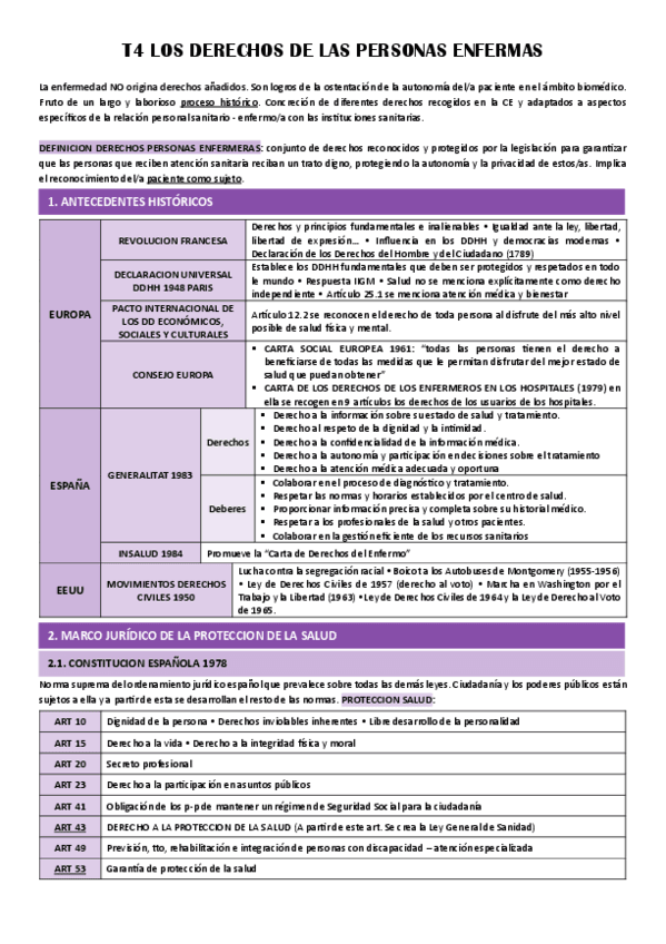 T4-LOS-DERECHOS-DE-LAS-PERSONAS-ENFERMAS.pdf