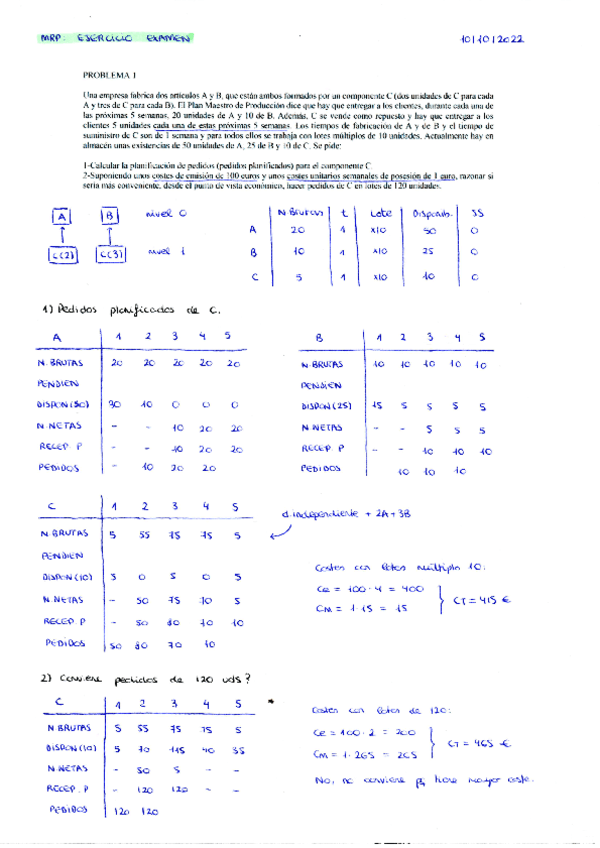 operaciones_mrp_examen.pdf