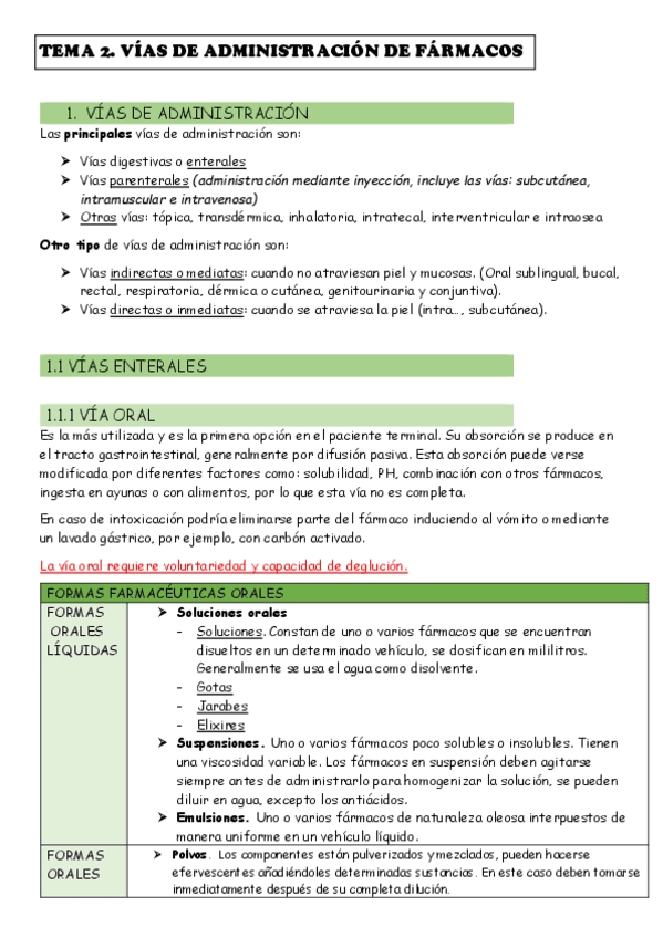 TEMA-2-FARMA.pdf