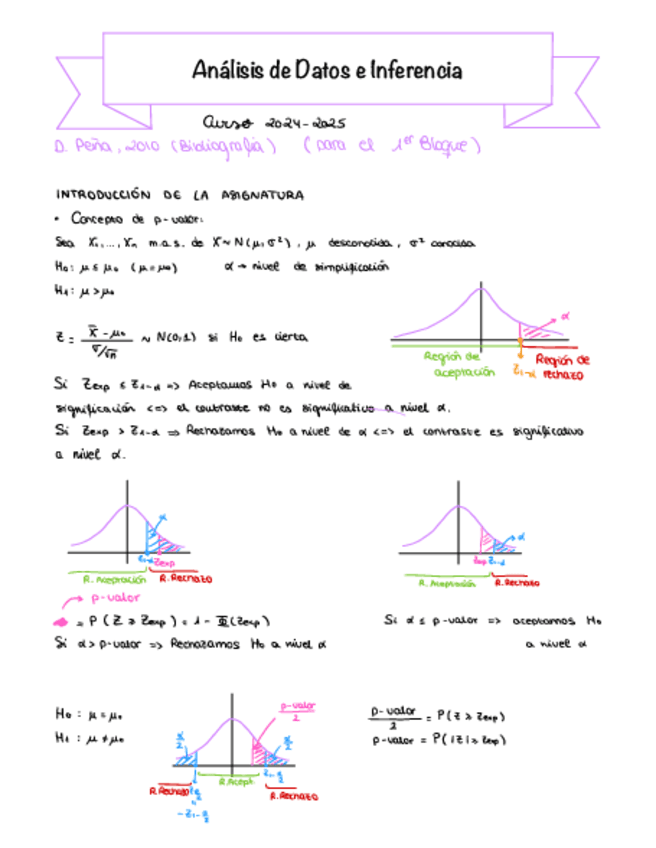 Tema-1-ADI-COMPLETO.pdf