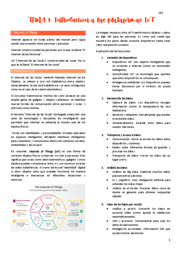 IOT-Tema1-Introduccion.pdf