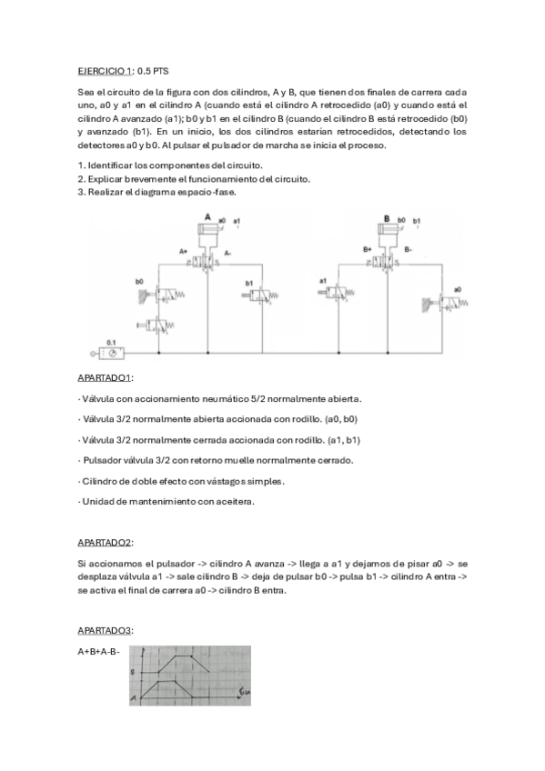 Examen-resuelto-Automatizacion-Industrial.pdf