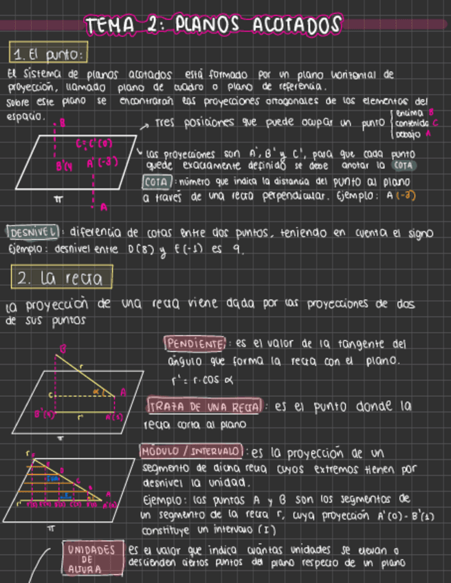 Apuntes-Tema-2-EGC.pdf