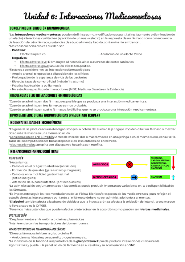 Unidad-6-Interacciones-Medicamentosas.pdf