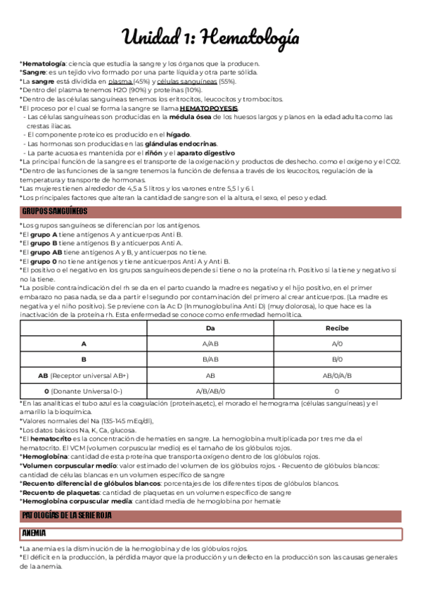 Unidad-1-Hematologia.pdf