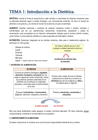 TEMA 1. Introducción a la Dietética.pdf