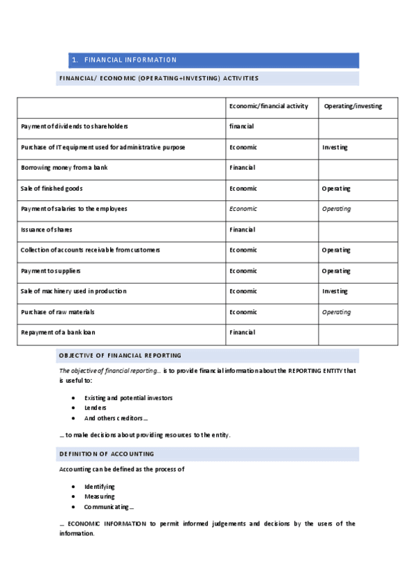 PARCIAL-1-COTNABILIDAD-pregutnas.pdf
