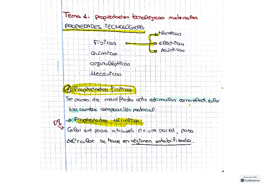Tema-1-tecnologia-de-los-materiales.pdf