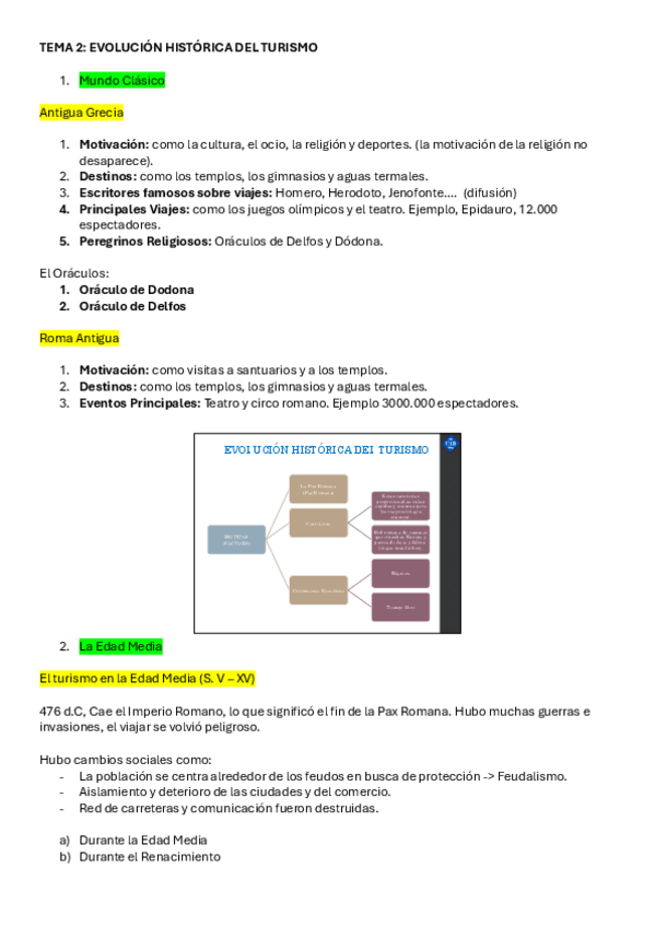 Tema-2.-Parte-1.-INTRODUCCION-AL-TURISMO-APUNTES.pdf