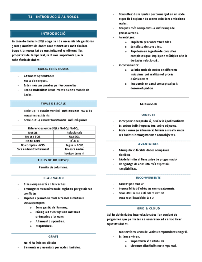 ATS-Introduccio-a-NoSQL.pdf