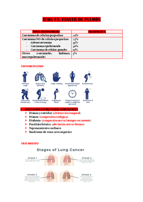 TEMA-15.-CANCER-DE-PULMON.pdf