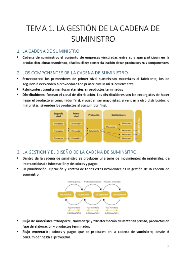 TEMA-1.-LA-GESTION-DE-LA-CADENA-DE-SUMINISTRO.pdf