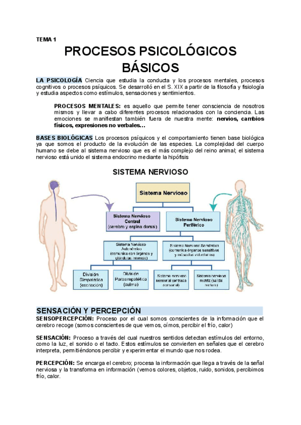 LA PSICOLOGÍA - TEMA 1.pdf