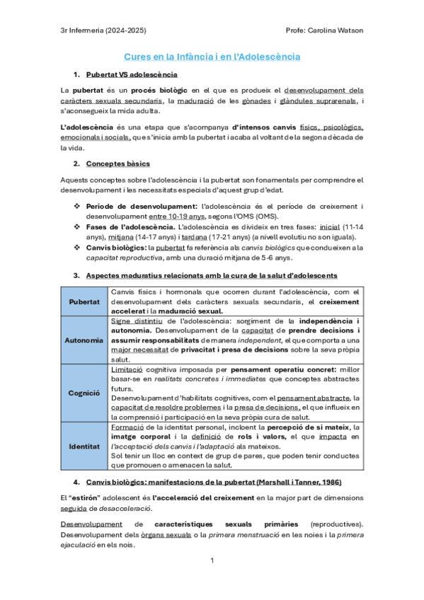 Cures-en-la-Infancia-i-en-Adolescencia.pdf